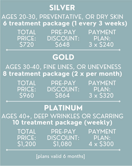cosmetic acupuncture pricing